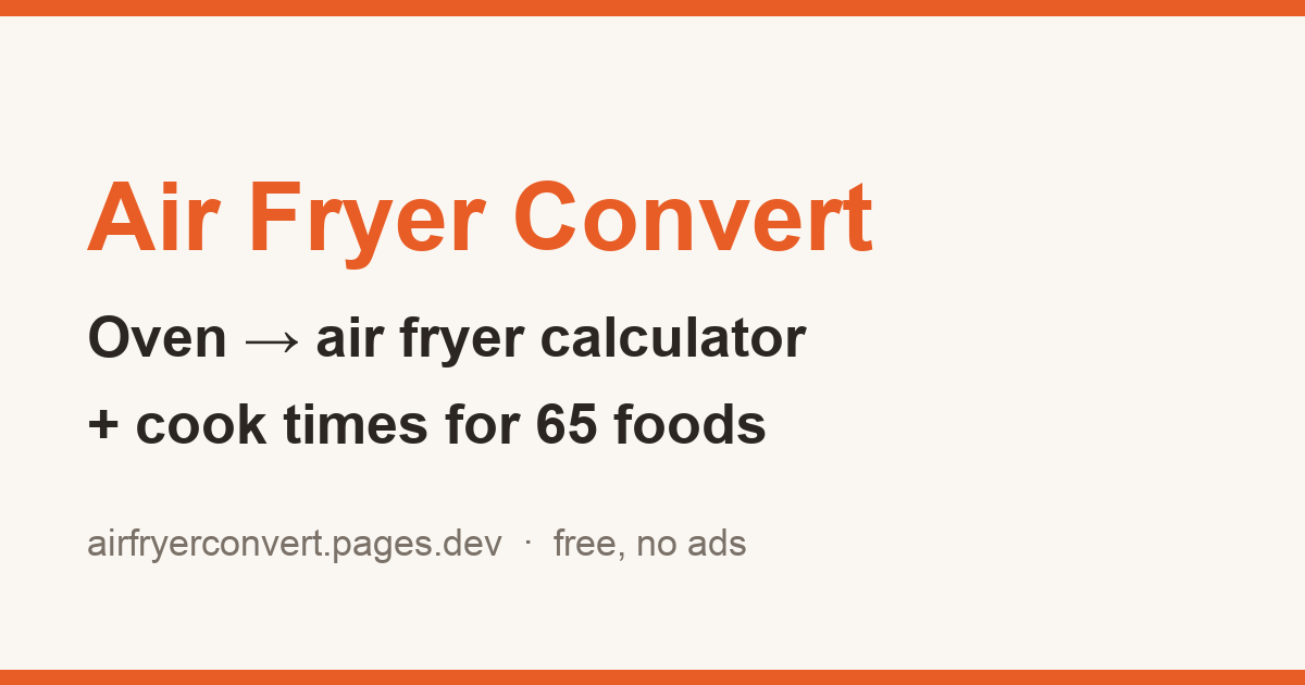 Air Fryer Conversion Calculator